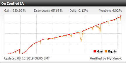 on conrol ea results