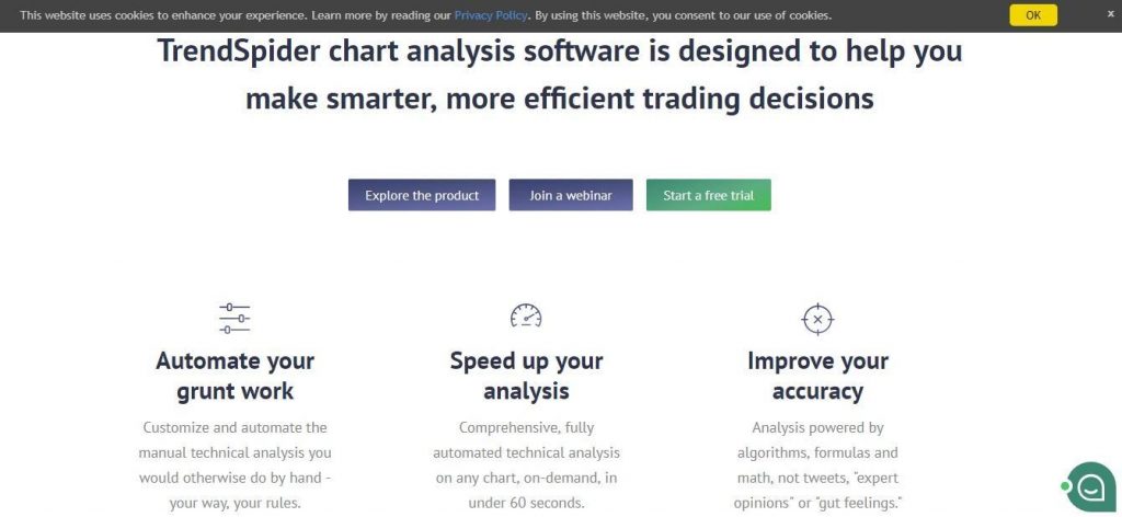 trendspider chart analysis software