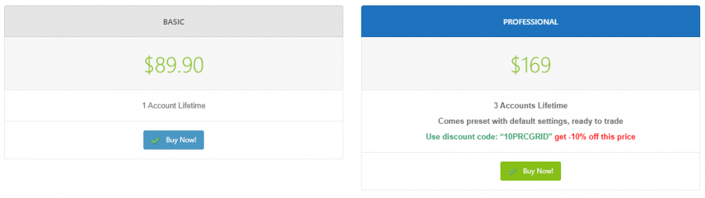 Grid EA Trading System Pricing