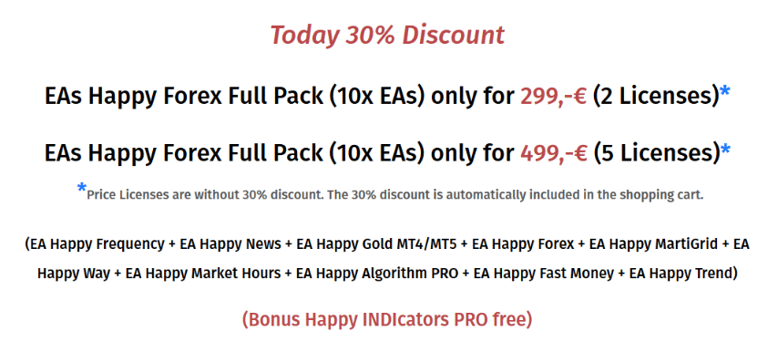 Happy Algorithm Pro Robot Pricing