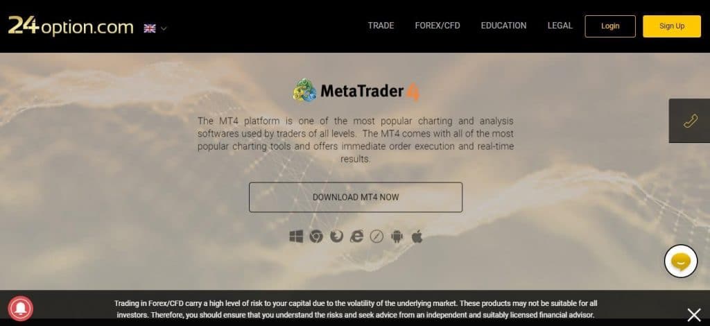 24Option Broker platforms