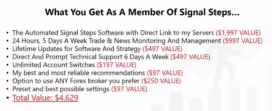 Signal Steps Robot Pricing