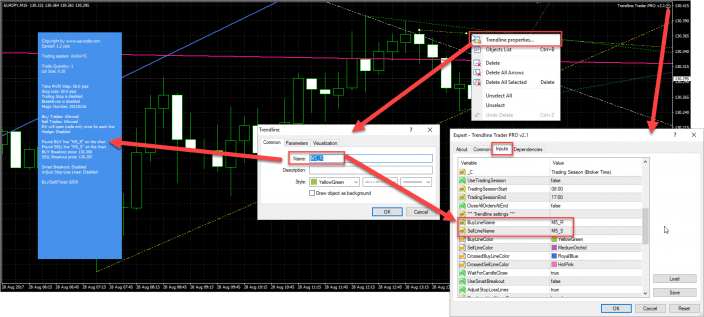 Trendline Trader EA features