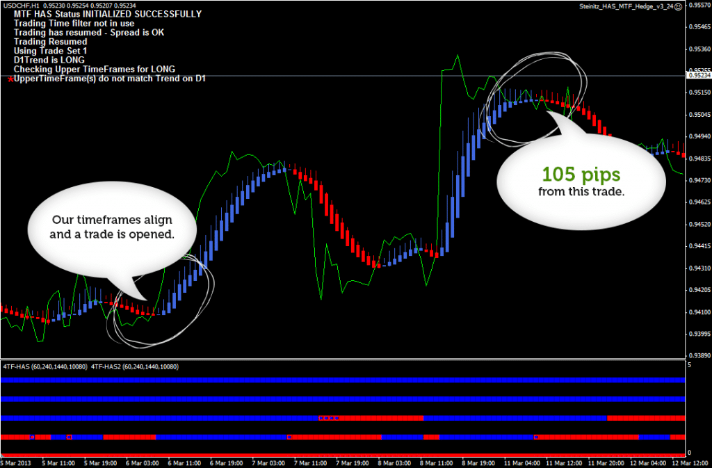 Hedge Forex Robot screenshot