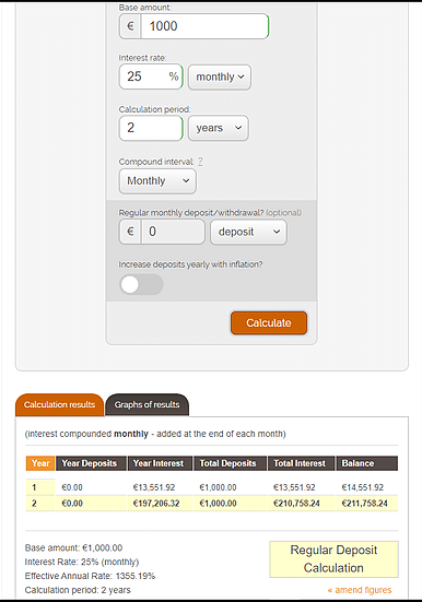 DaxBot Robot calculation results