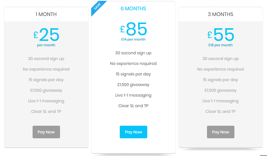 Direct Forex Signals Pricing