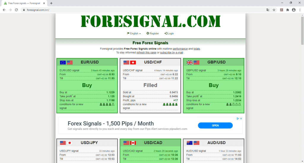 Fore Signal