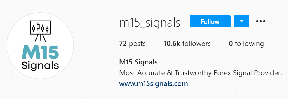 M15 Signals Social Network Profiles