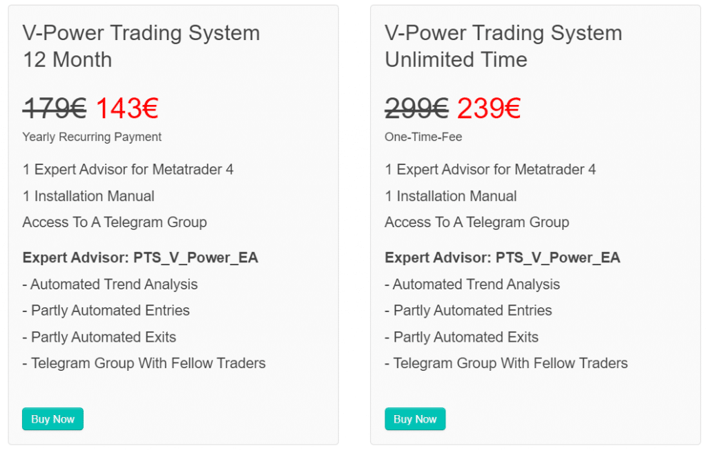 Perfect Trend System Pricing