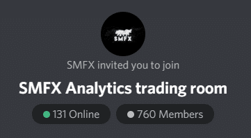 SMFX Analyticse Social Network Profiles