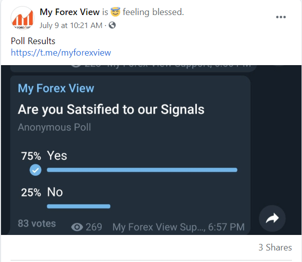 My Forex View Social Network pages