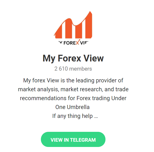 My Forex View Social Network pages