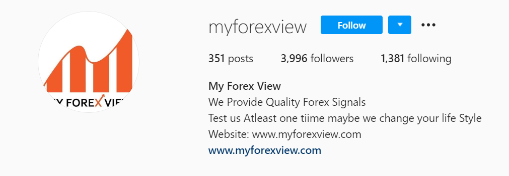 My Forex View Social Network pages