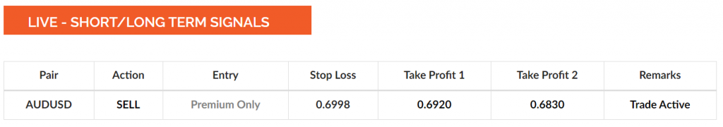 My Forex View presentation