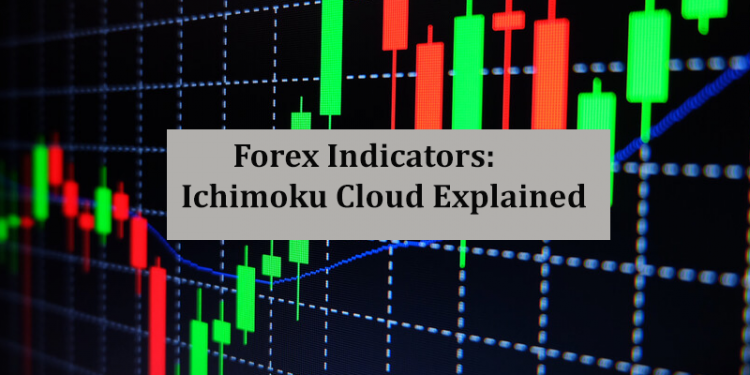 Forex indicators: Ichimoku cloud explained