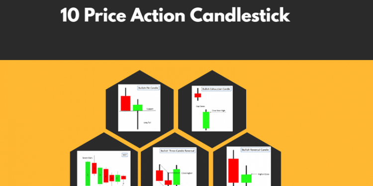10 Price Action Candlesticks and How to Use Them