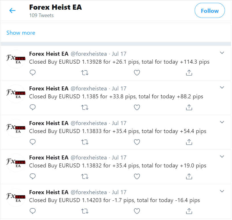 Forex Heist EA Twitter