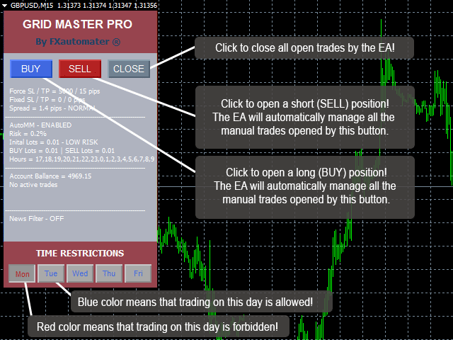 How to start trading with Grid Master Pro