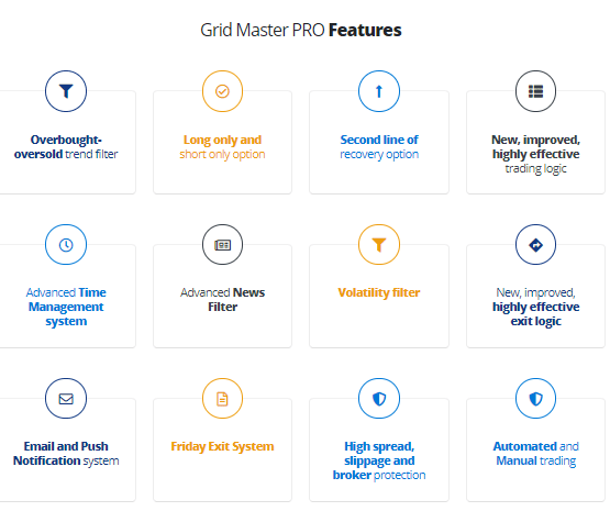 Grid Master Pro Features