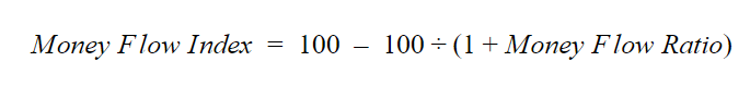Money Flow Index