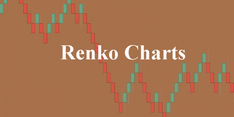 How Can You Capture Trends using Renko Charts