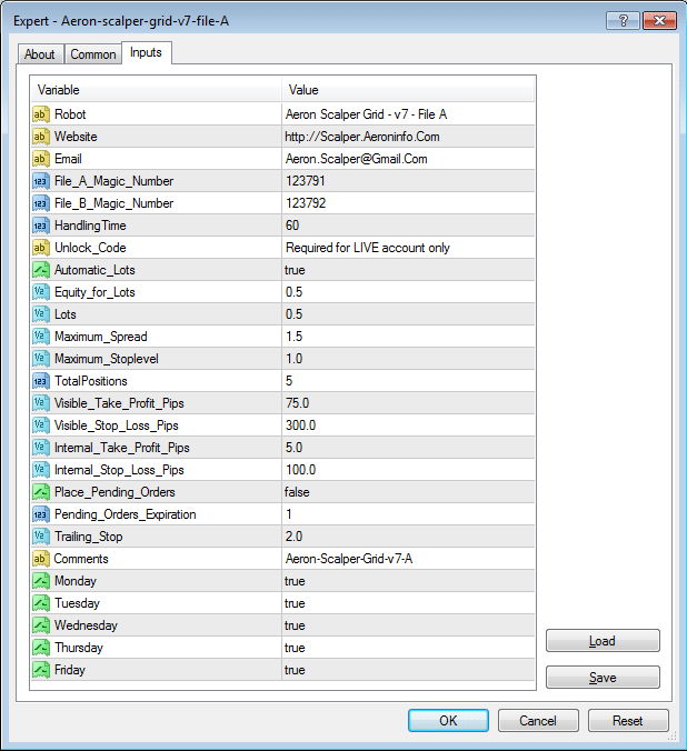 Aeron Scalper plus Grid Features