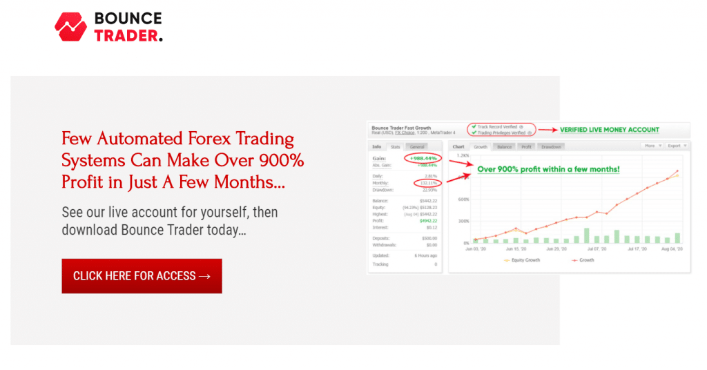 Bounce Trader presentation