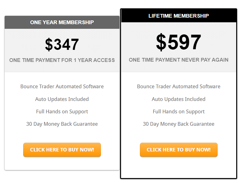 Bounce Trader packages