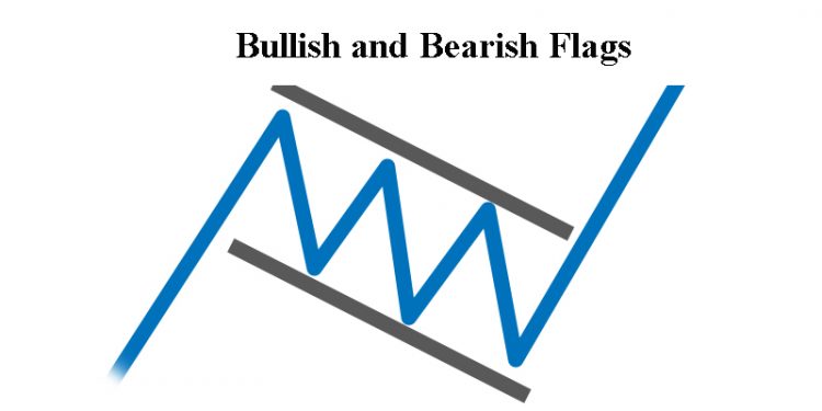 Bullish and Bearish Flags: Using Flag Patterns in Forex