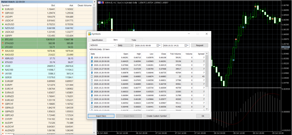 How to download the data in MT5