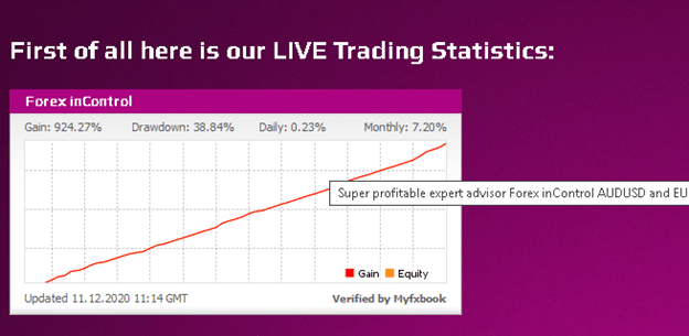 Verified Trading Results of Forex inControl