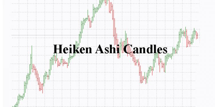 How to Swing Trade with Heiken Ashi Candles?