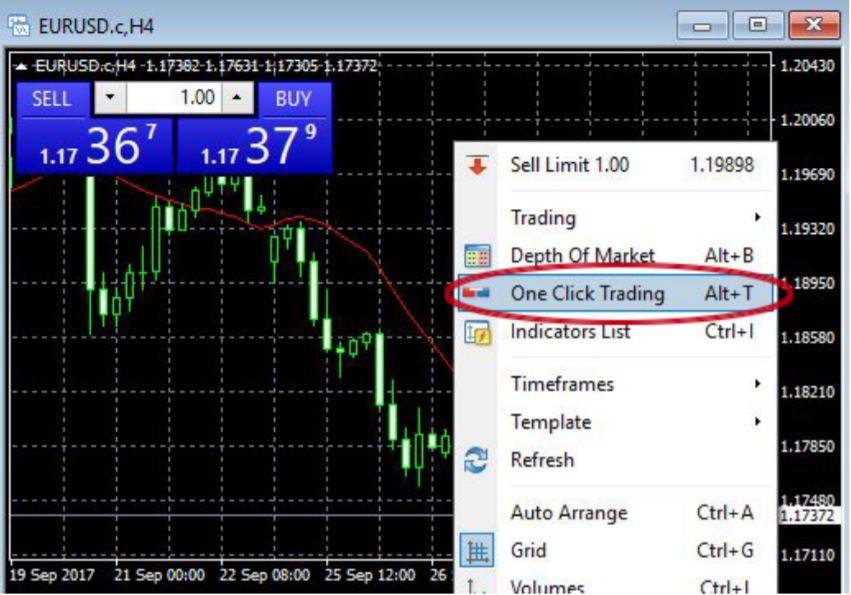 One-click trading