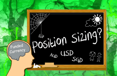 position sizing