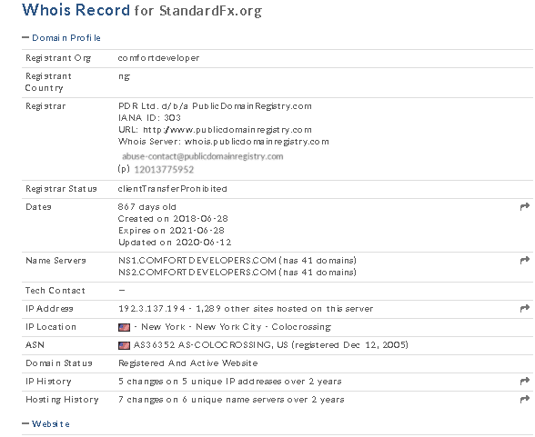 Standard FX domain profile