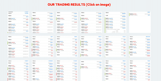 Trading Results of Standard FX