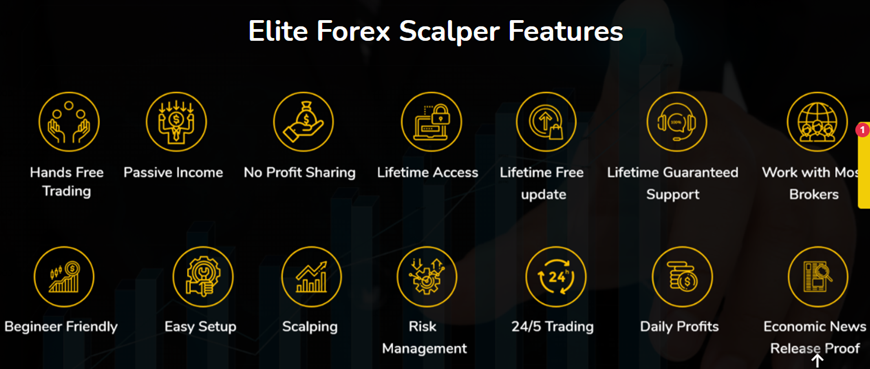 Elite Forex Scalper Features
