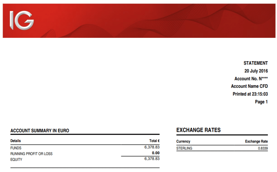 AutoArb trading report from the 2016 year