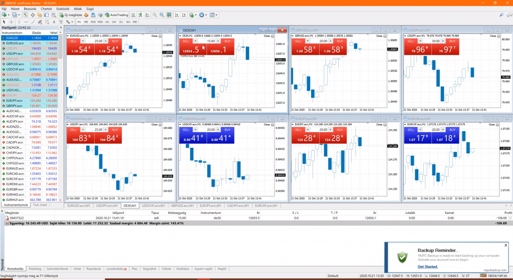 Verified Trading Results of AutoArb