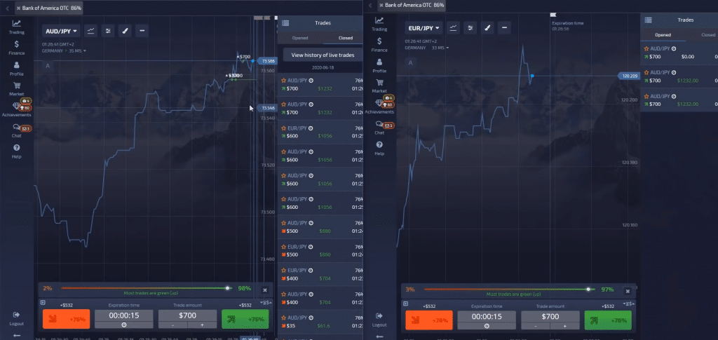 Verified Trading Results of AutoArb