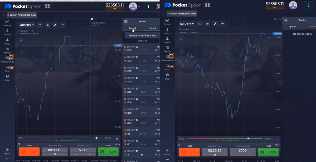 Verified Trading Results of AutoArb