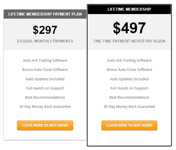 AutoArb pricing