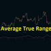 Average True Range – Top 5 Real Charts You’ve Missed