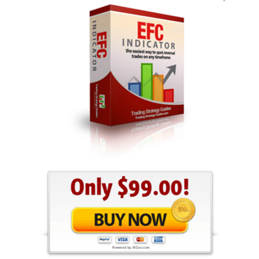 EFC Indicator price