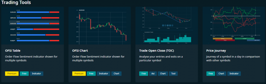 PsyQuation trading account