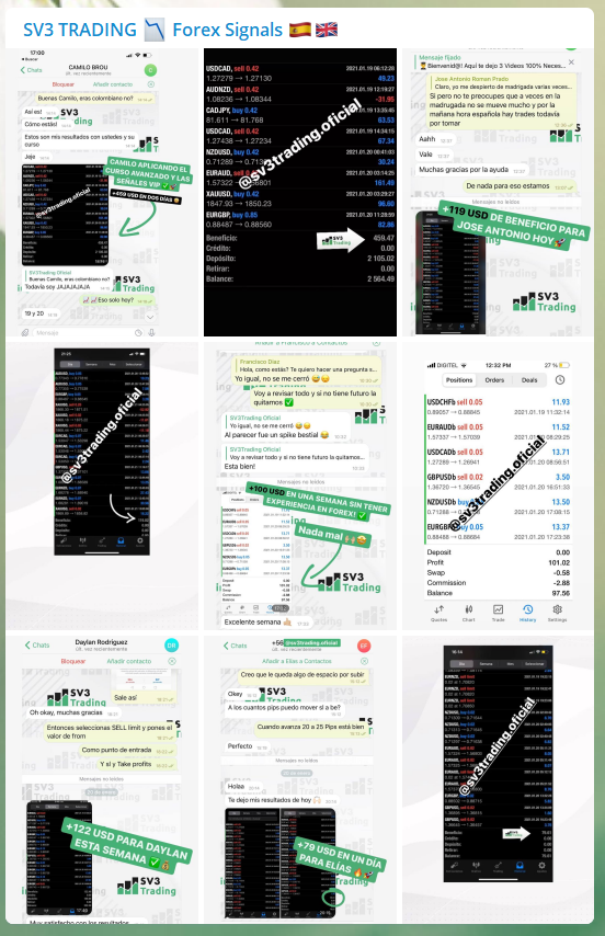 SV3 Trading Telegram channel