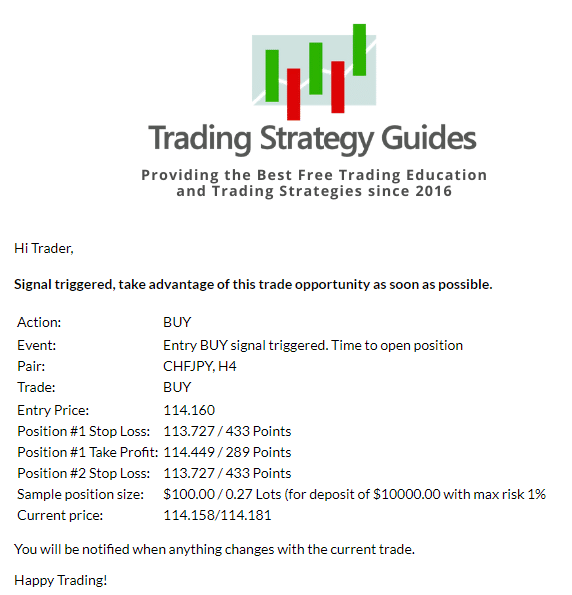 Thunder 30 Signals Features