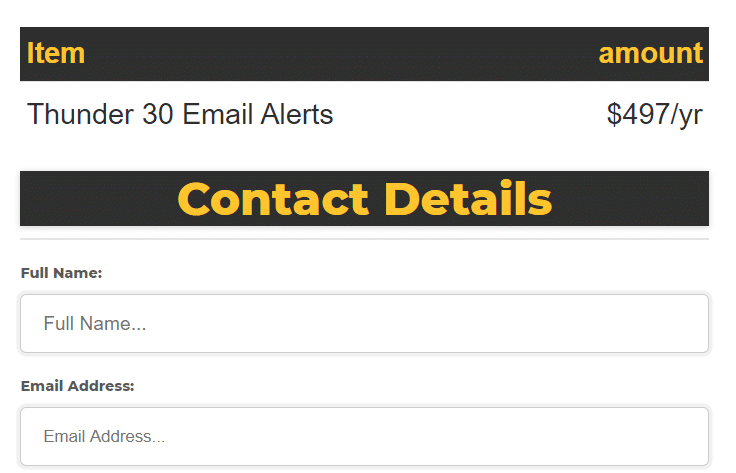 Thunder 30 Signals email alerts