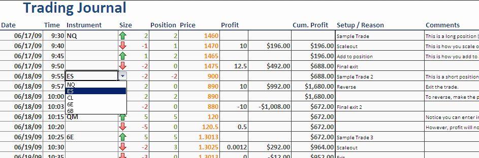 Trading journal