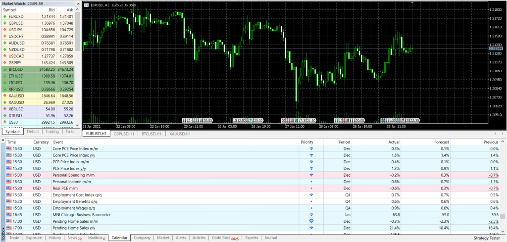 The economic calendar in MT5